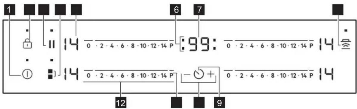 AEG TO74IB00IB - Układ panelu sterowania - 1
