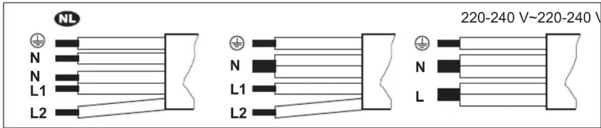 NL N N L1 L2 N L1 L2 220-240 V~220-240 V N L