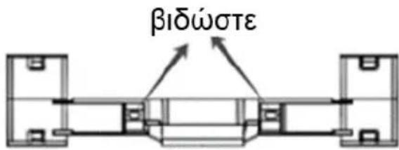 βιδώστε