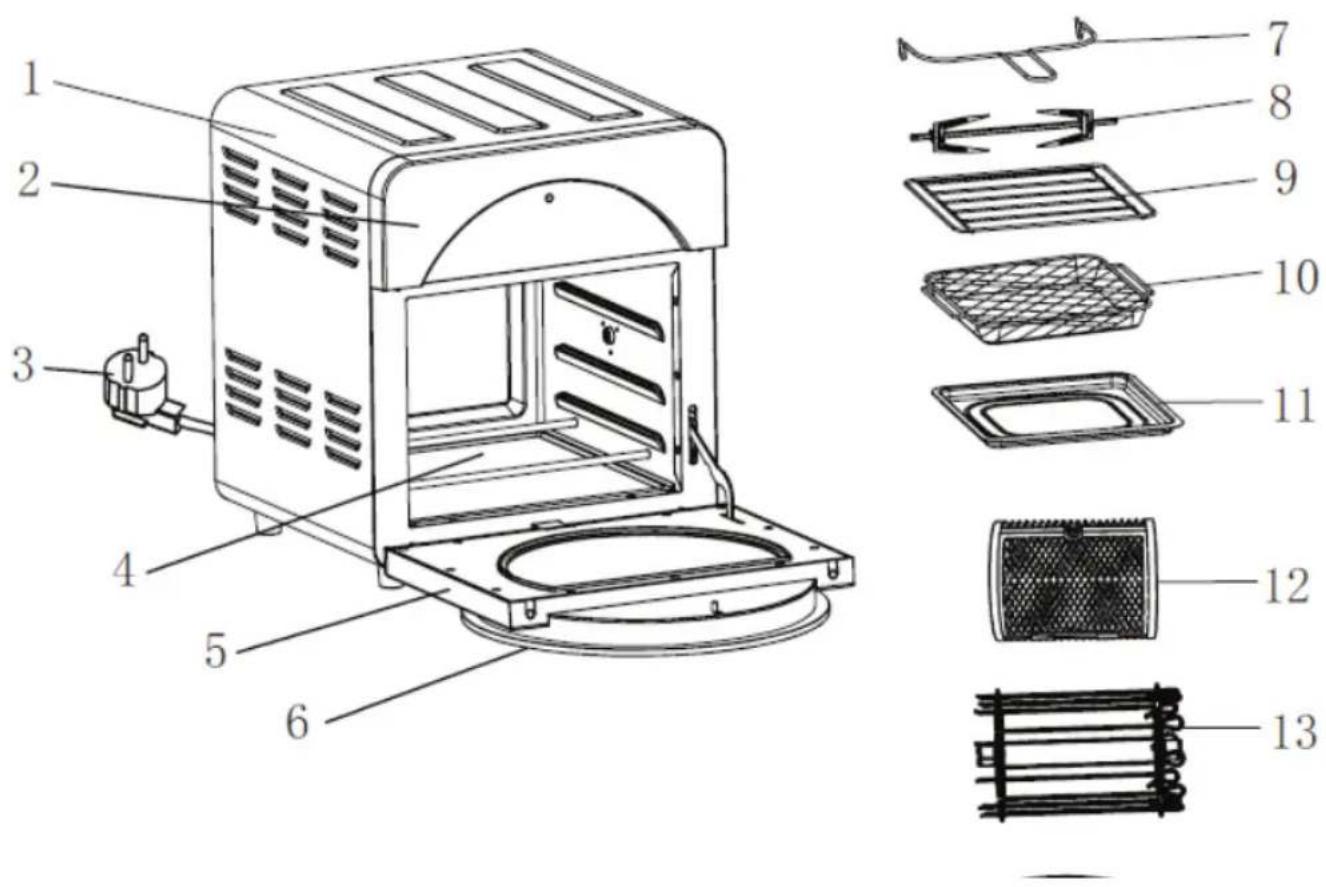 Philco PHAO 1500 - SOUČÁSTI SPOTŘEBIČE: - 1