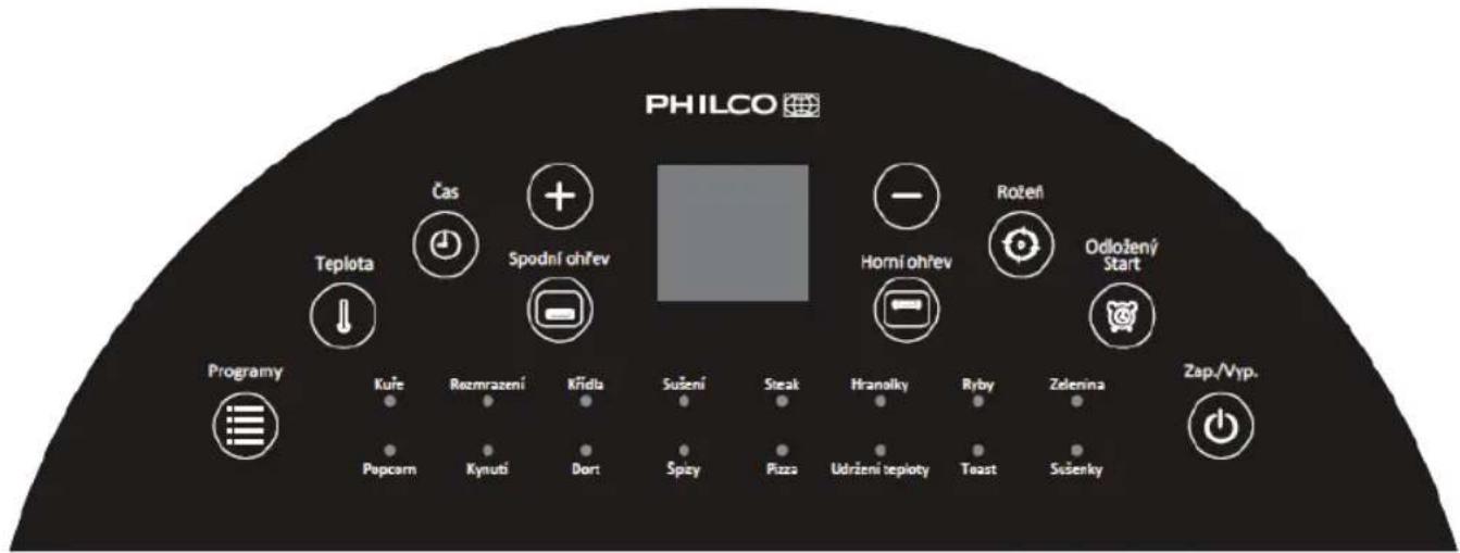 Philco PHAO 1500 - SOUČÁSTI SPOTŘEBIČE: - 2