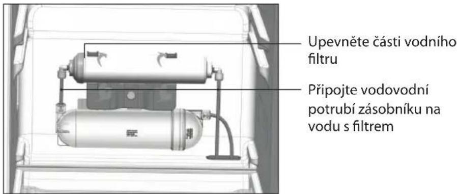 Upevněte části vodního filtru Připojte vodovodní potrubí zásobníku na vodu s filtrem