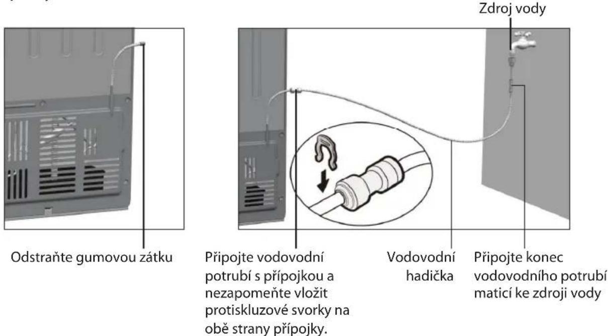 Odstraňte gumovou zátku Připojte vodovodní potrubí s přípojkou a nezapomeňte vložit protiskluzové svorky na obě strany přípojky. Vodovodní hadička Zdroj vody Připojte konec vodovodního potrubí maticí ke zdroji vody