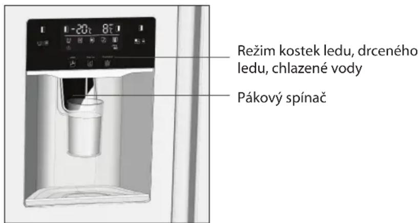 Režim kostek ledu, drceného ledu, chlazené vody Pákový spínač