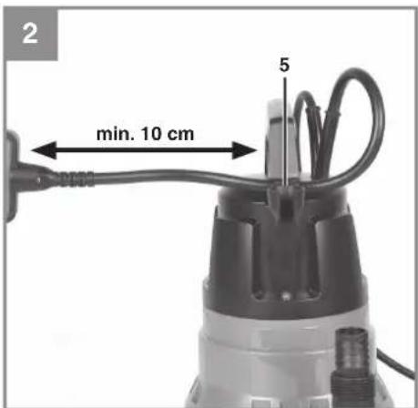 2 min. 10 cm 5
