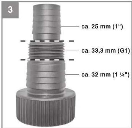 ca. 25 mm (1") ca. 33,3 mm (G1) ca. 32 mm (1 ¼")