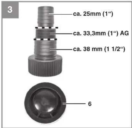 ca. 25mm (1") ca. 33,3mm (1") AG ca. 38 mm (1 1/2") 6