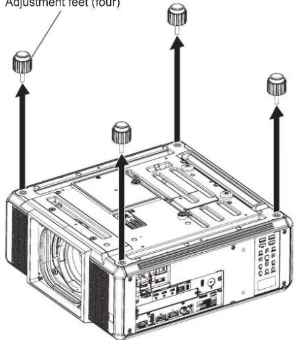 Adjustment feet (door)