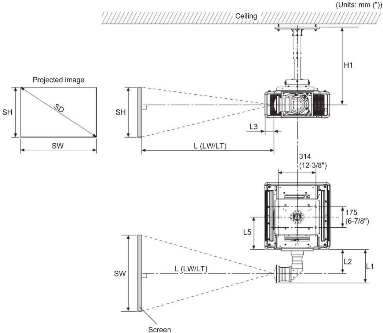 Ceiling (Units: mm (")) H1 Projected image SH SD SW SH L (LW/LT) L3 314 (12-3/8") L5 175 (6-7/8") L2 L1 SW L (LW/LT) Screen