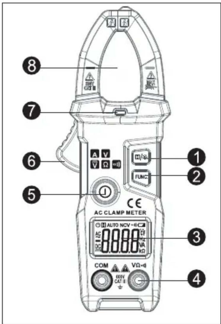 8 7 6 5 1 2 1 3 4 AC CLAMP METER AUTO NCV-11 AC DC COM VΩ-1 CAT II VΩ-1 V A V V Ω ←→ V/π FUNC