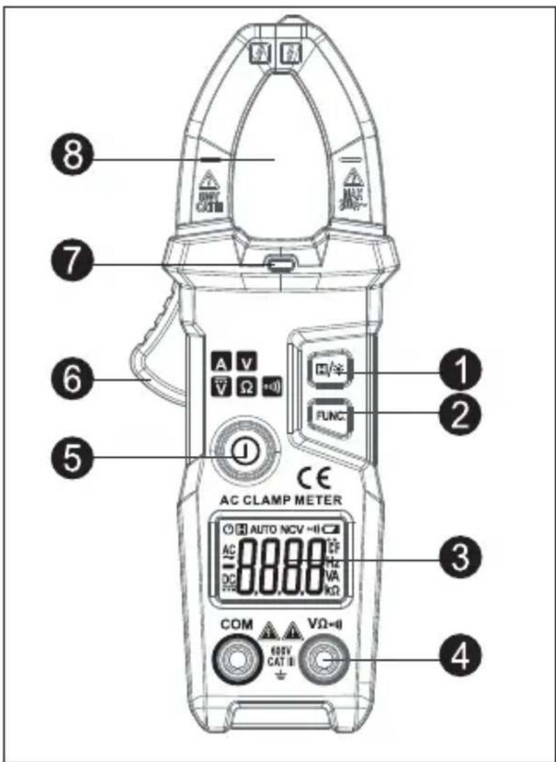 8 7 6 5 1 2 1 2 3 4 AC CLAMP METER COM VΩ-4 600V CAT II A V V Ω 国/年 FUNC CE AC CLAMP METER AUTO NCV -4 DC 8888.0V Hz VA kΩ