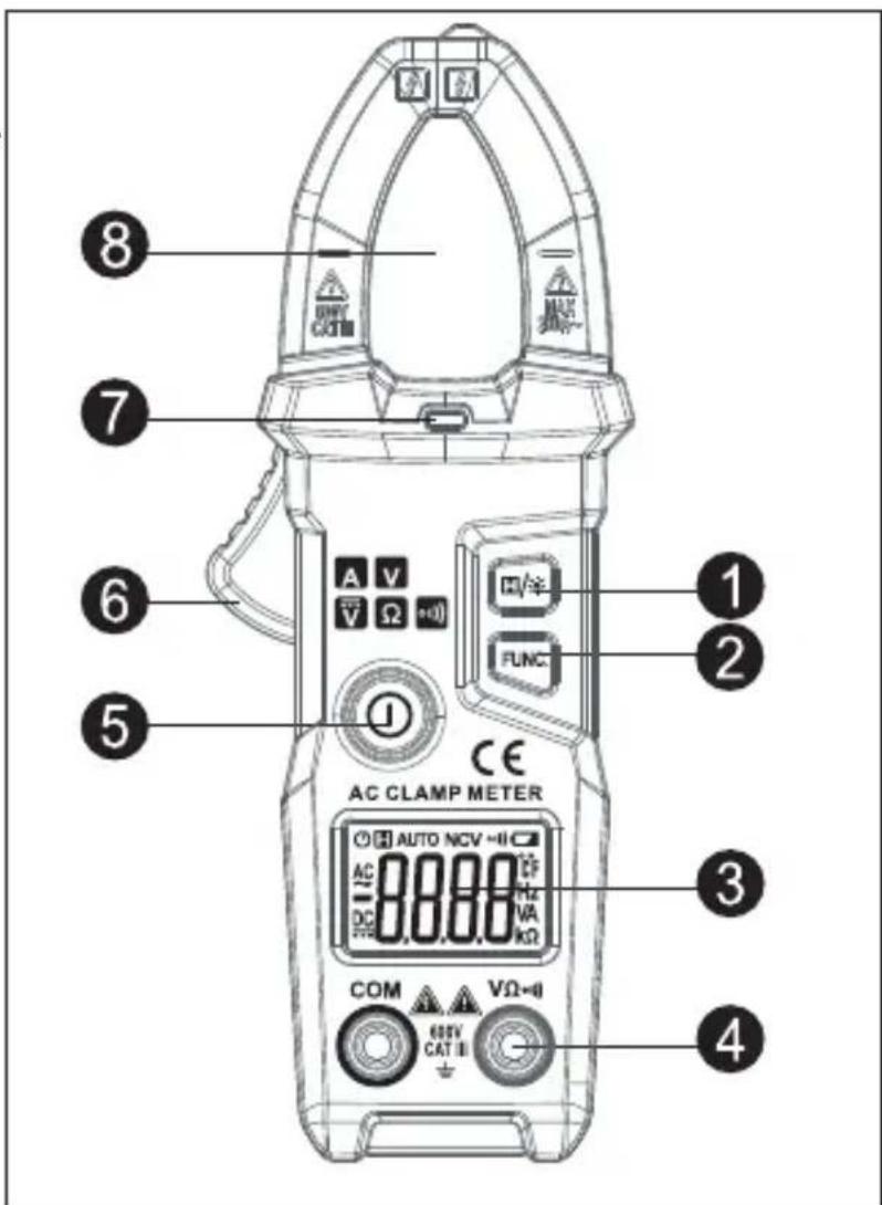 8 7 6 5 1 2 1 2 3 4 AC CLAMP METER COM VΩ-4 600V CAT II AUTO NCV -4 AC DC A V V Ω +4 国/年 FUNC
