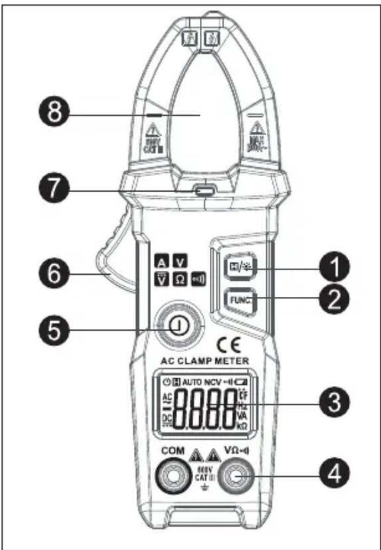 8 7 6 5 1 2 1 2 3 4 AC CLAMP METER COM VΩ→d 0.00V CAT III 0.00V VΩ→d AC DC 0.00V VΩ→d 0.00V VΩ→d 0.00V VΩ→d 0.00V VΩ→d 0.00V VΩ→d