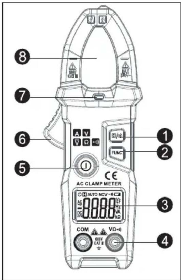 ⑧ ⑦ ⑥ ⑤ ① ② ③ ④ AC CLAMP METER AUTO NCV -11 8888 VΩ-1 COM 600V CAT II VΩ-1 A V V Ω -10 H/半 FUNC