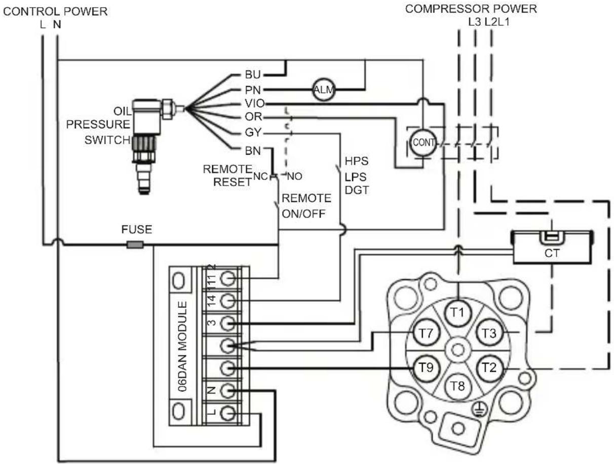 CONTROL POWER L N OIL PRESSURE SWITCH FUSS COMPRESSOR POWER L3 L2L1 CONT HPS LPS DGT NO REMOTE ON/OFF REMOTE RESET ALM BU PN VIO OR GY BN 06DAN MODULE CT T1 T7 T3 T9 T2 T8