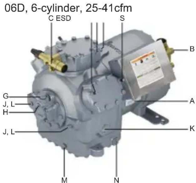 06D, 6-cylinder, 25-41cfm C ESD S B G J, L H A K J, L M N