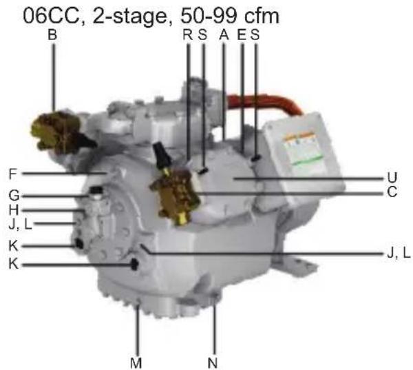 06CC, 2-stage, 50-99 cfm B R S A E S F G H J, L K K U C J, L M N