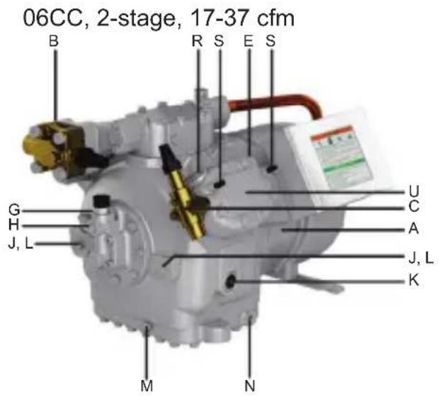 06CC, 2-stage, 17-37 cfm B R S E S G H J, L U C A J, L K M N