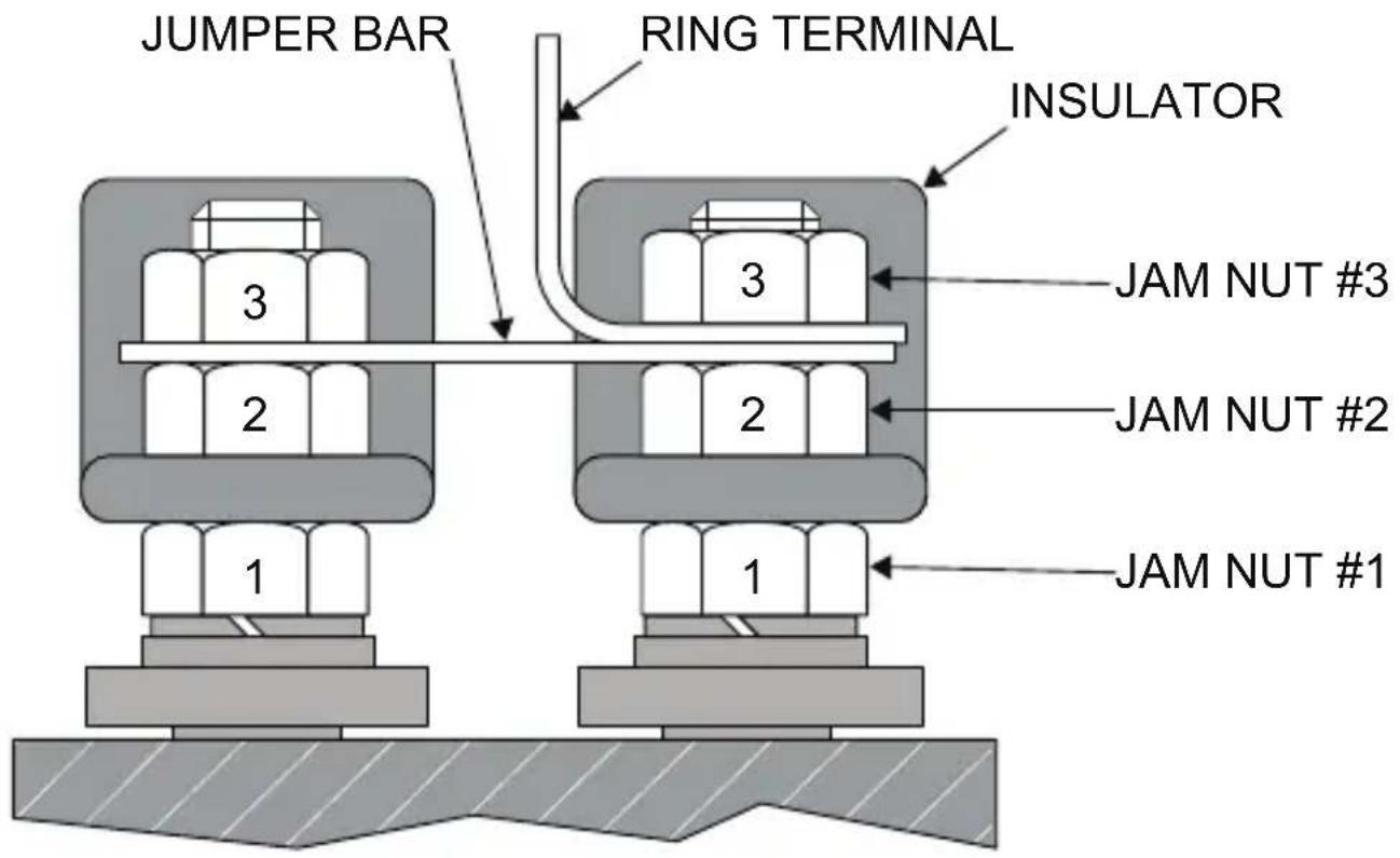 JUMPER BAR RING TERMINAL INSULATOR 3 3 JAM NUT #3 2 2 JAM NUT #2 1 1 JAM NUT #1
