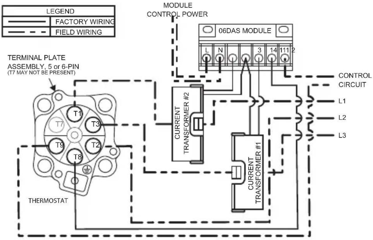 LEGEND FACTORY WIRING FIELD WIRING MODULE CONTROL POWER 06DAS MODULE L N 3 14 111 2 TERMINAL PLATE ASSEMBLY, 5 or 6-PIN (T7 MAY NOT BE PRESENT) THERMOSTAT CURRENT TRANSFORMER #2 CONTROL CIRCUIT L1 L2 L3