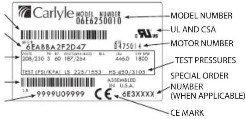 Carlyle MODEL NUMBER 06E6250010 MODEL NUMBER UL AND CSA MOTOR NUMBER 6EABBA2F2D47 D475014 TEST PRESSURES SPECIAL ORDER NUMBER (WHEN APPLICABLE) ASSEMBLED IN U.S.A. 9999U09999 CE 6E3XXXX CE MARK