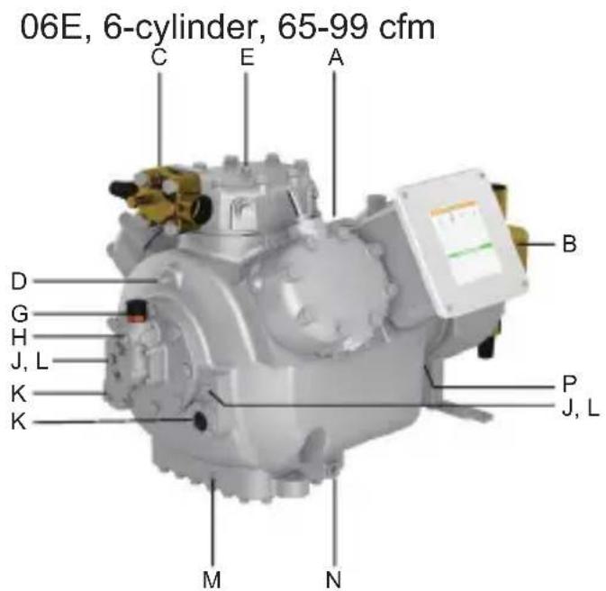 06E, 6-cylinder, 65-99 cfm C E A D B G H J, L K P K J, L M N