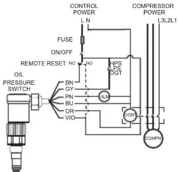 CONTROL POWER L N FUSE ON/OFF REMOTE RESET NC NO HPS LPS DGT COMPRESSOR POWER L3L2L1 OIL PRESSURE SWITCH BN GY PN BU OR VIO ALM CONT. COMPR