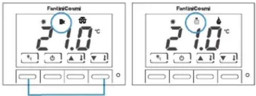 Two identical display panels labeled 'FantiniCosmi' showing digital temperature reading of 21.0°C with control buttons and a timer icon.