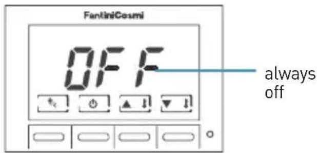 FantiniCosmi OFF always off