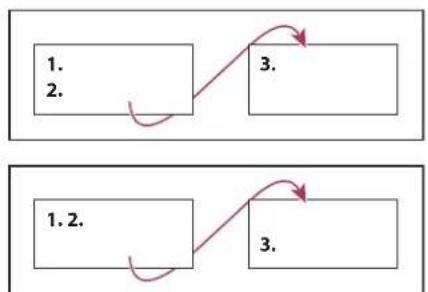 ADOBE InCopy CS4 - Threading text - 1