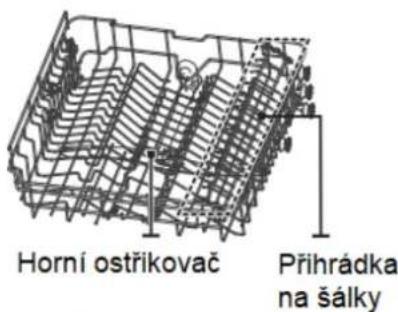 TEKA DSI 76850 - DŮLEŽITÉ UPOZORNĚNÍ: - 3