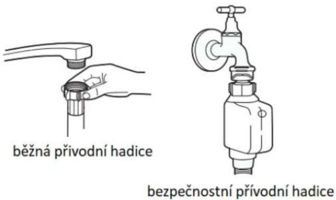TEKA DSI 76850 - Připojení studené vody - 1
