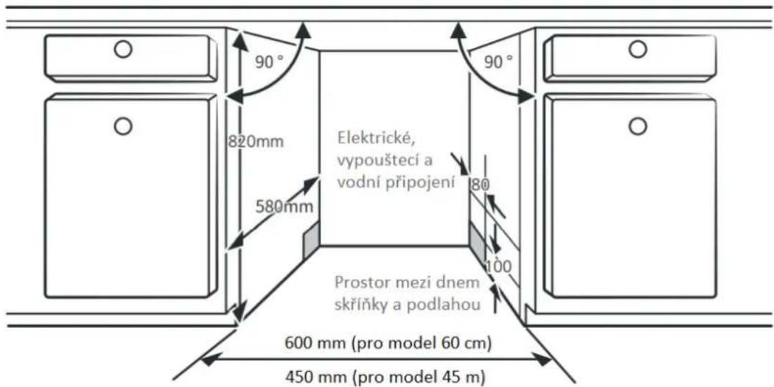 TEKA DSI 76850 - Krok 1: Výběr nejvhodnějšího umístění pro myčku - 1