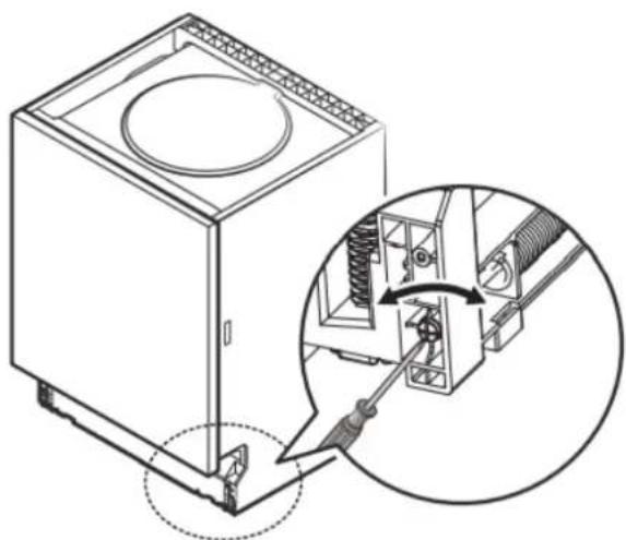 TEKA DSI 76850 - Krok 3: Nastavení síly pružiny dveří - 1
