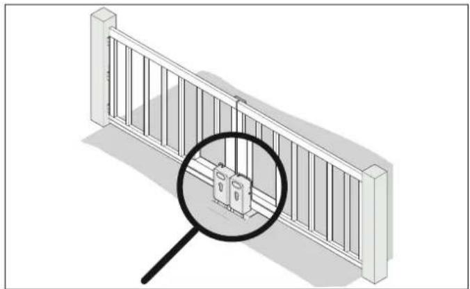 Sommer Twist AM - Check the existing gate mechanism and installation posts - 1