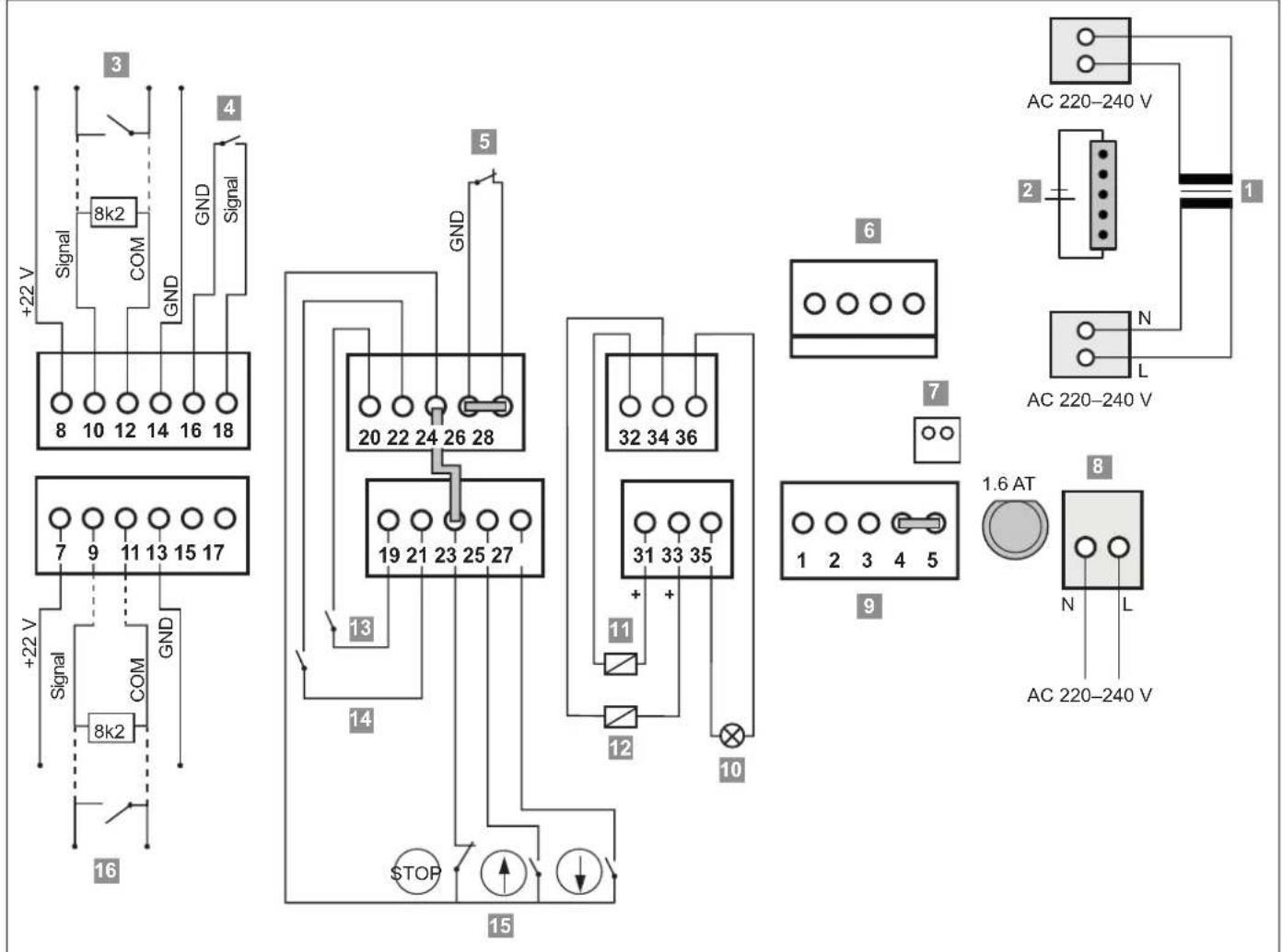 Sommer Twist AM - Setting options for the DIP switches and connection diagram for twist AM - 1
