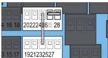 20222426 28 1921232527
