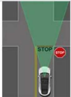 STOP STOP