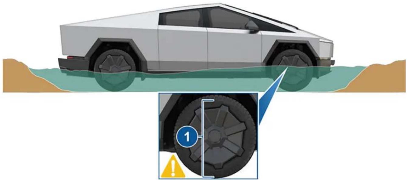 TESLA Cybertruck (2025) - Wade Mode - 3