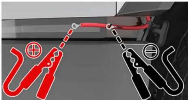 Diagram showing car electrical cable connections with red and black clip symbols indicating components