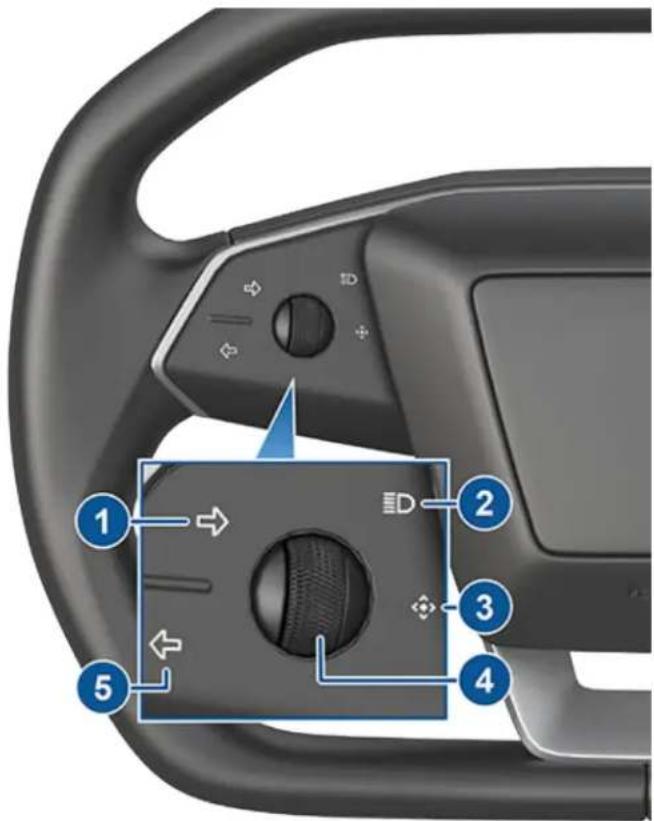 Diagram of a game controller's steering wheel and key adjustment panel with numbered labels