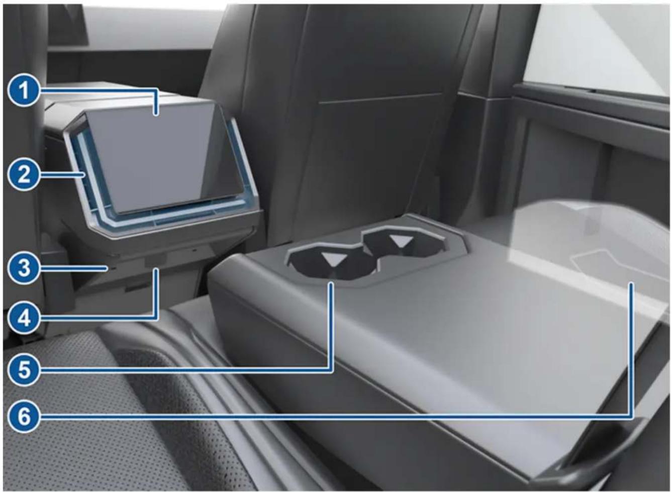 Diagram of a car interior with numbered components, likely for technical or manufacturing reference.