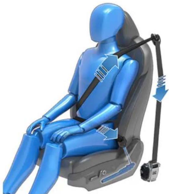 TESLA Cybertruck (2025) - Seat Belt Pre-tensioners - 1