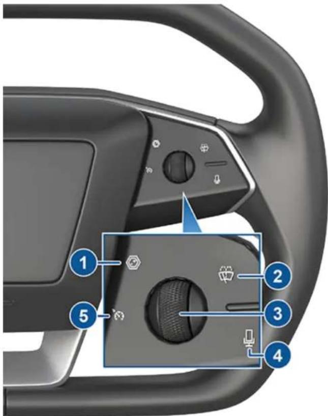 Diagram of a car steering wheel with numbered component labels pointing to key parts