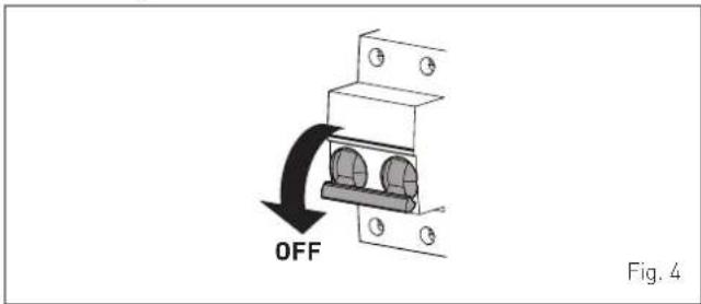 OFF Fig. 4