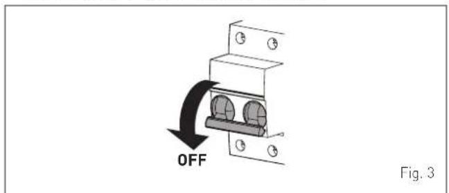 OFF Fig. 3