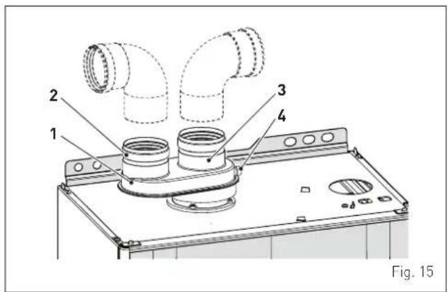 1 2 3 4 Fig. 15