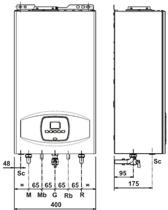 48 Sc = 65 65 65 65 65 = M Mb G Rb R 400 95 175 Sc