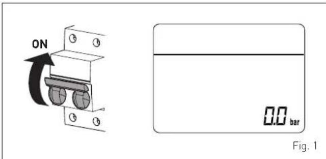 ON 0.0 bar Fig. 1