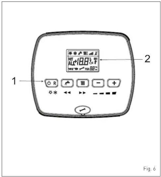 1 2 SET AL+18B R 111 - + * * ←← →→ - - - - Fig. 6